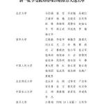396人！教育部2023年享受政府特殊津贴推荐名单公示