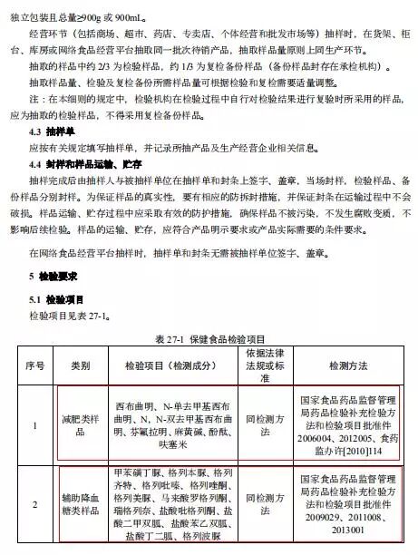 ЭһԱҵڽʡʳҩౣʳƷලгϸ