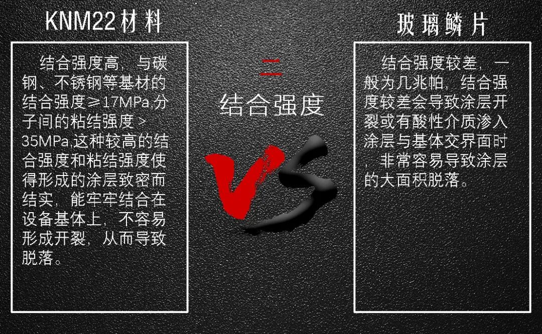 脫硫塔、煙道長效防腐應用---KNM22高分子陶瓷聚合物防腐材料的圖5