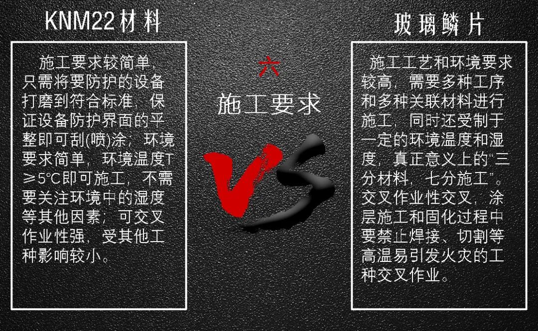 脫硫塔、煙道長效防腐應用---KNM22高分子陶瓷聚合物防腐材料的圖9