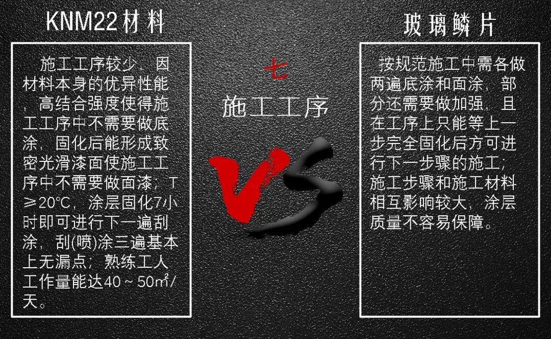 脫硫塔、煙道長效防腐應用---KNM22高分子陶瓷聚合物防腐材料的圖10