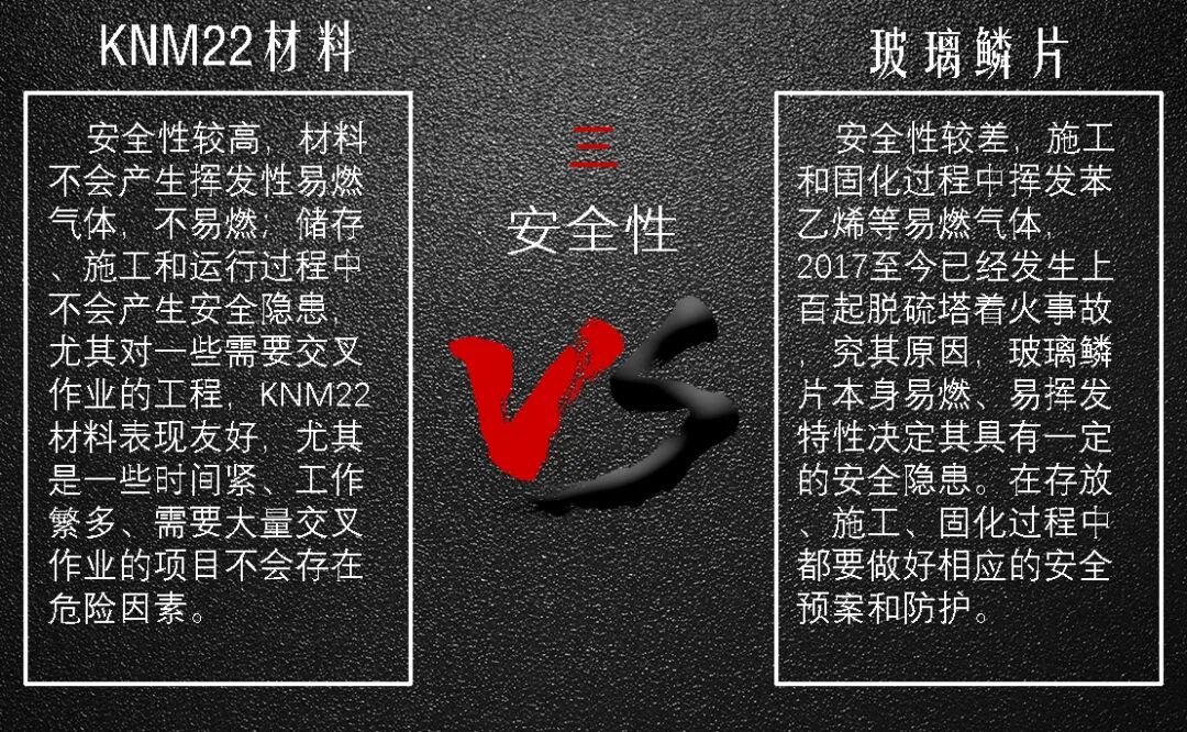 脫硫塔、煙道長效防腐應用---KNM22高分子陶瓷聚合物防腐材料的圖6