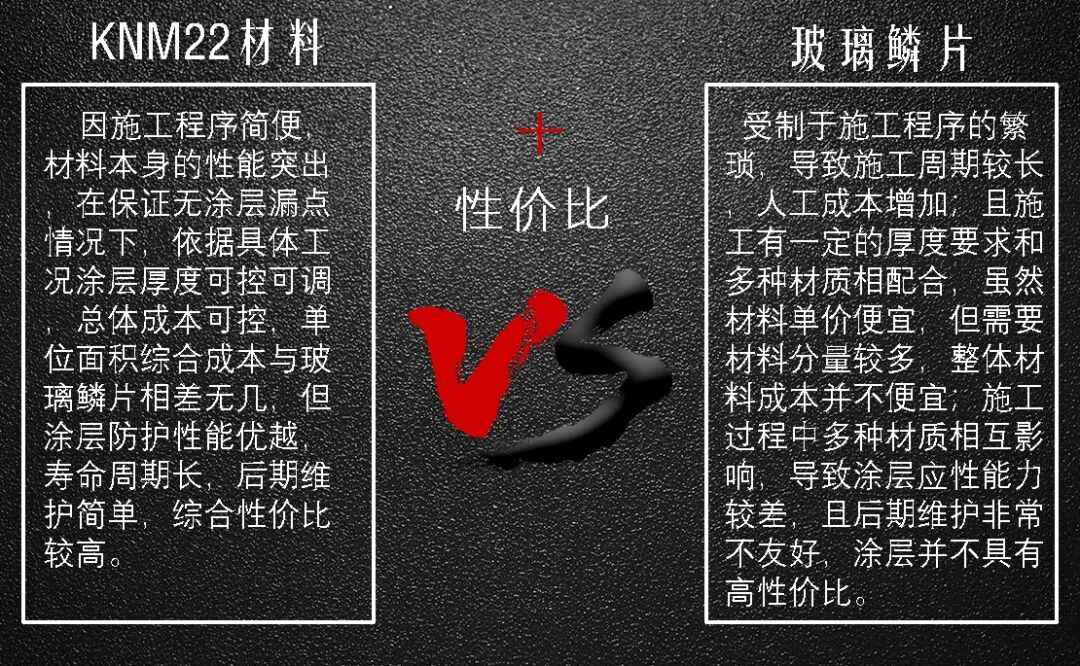 脫硫塔、煙道長效防腐應用---KNM22高分子陶瓷聚合物防腐材料的圖13