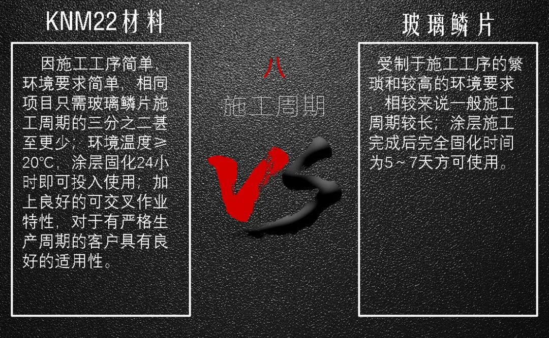 脫硫塔、煙道長效防腐應用---KNM22高分子陶瓷聚合物防腐材料的圖11