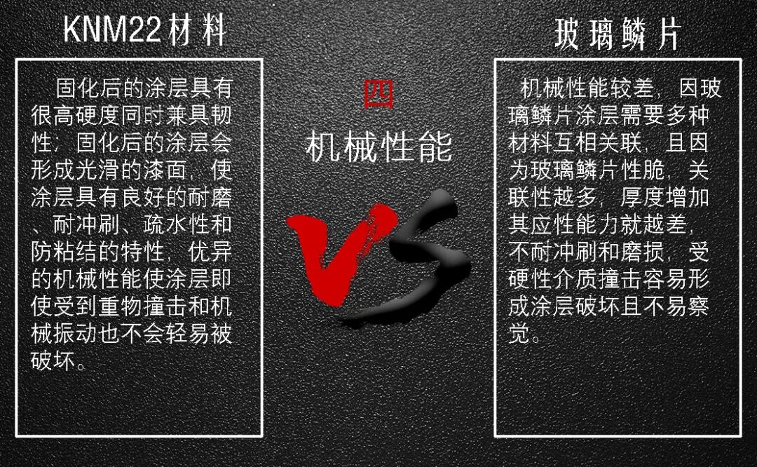 脫硫塔、煙道長效防腐應用---KNM22高分子陶瓷聚合物防腐材料的圖7