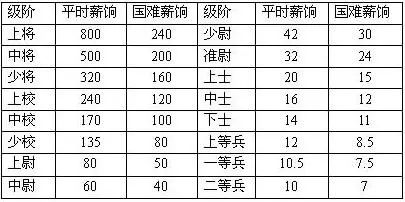 比特币中国里的比特币现在怎样了_100万日元等于多少人民_现在1USDT等于多少人民币