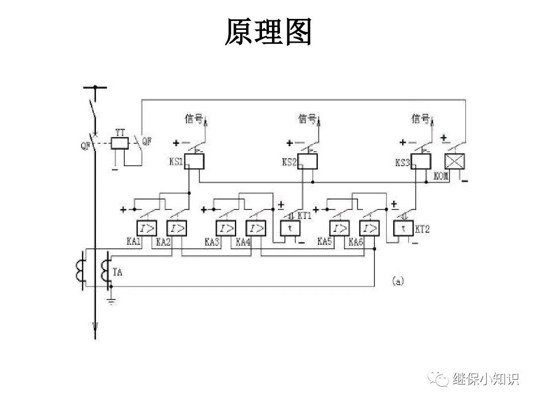 三段式過流保護講義的圖3