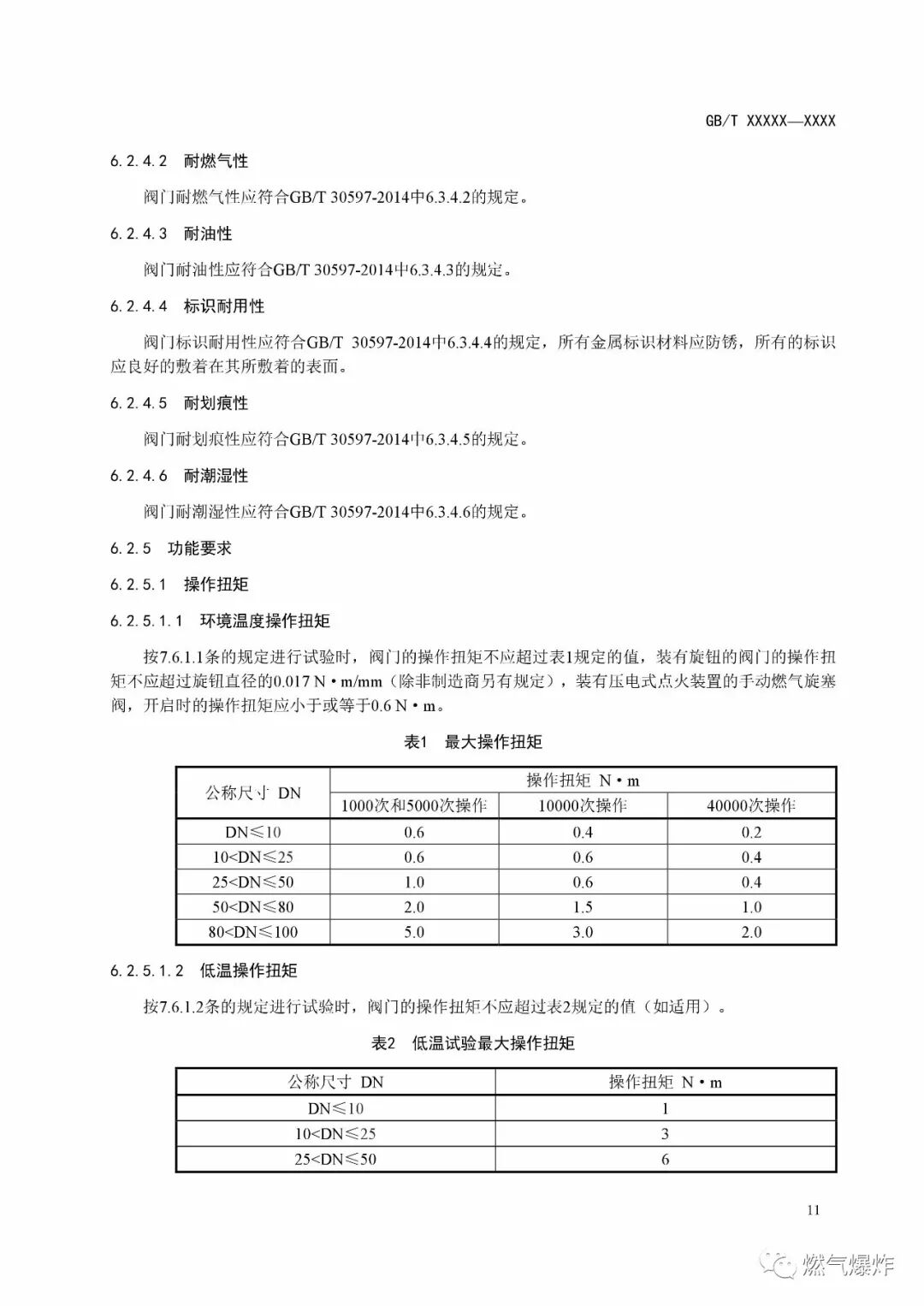 【標準法規(guī)】《燃氣燃燒器和燃燒器具用安全和控制裝置 特殊要求 手動燃氣閥總成 （征求意見稿）》公開征求意見