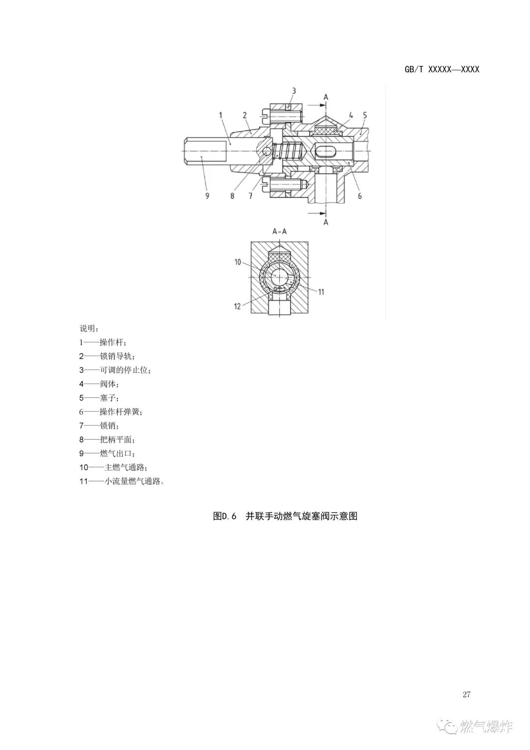 【標準法規(guī)】《燃氣燃燒器和燃燒器具用安全和控制裝置 特殊要求 手動燃氣閥總成 （征求意見稿）》公開征求意見
