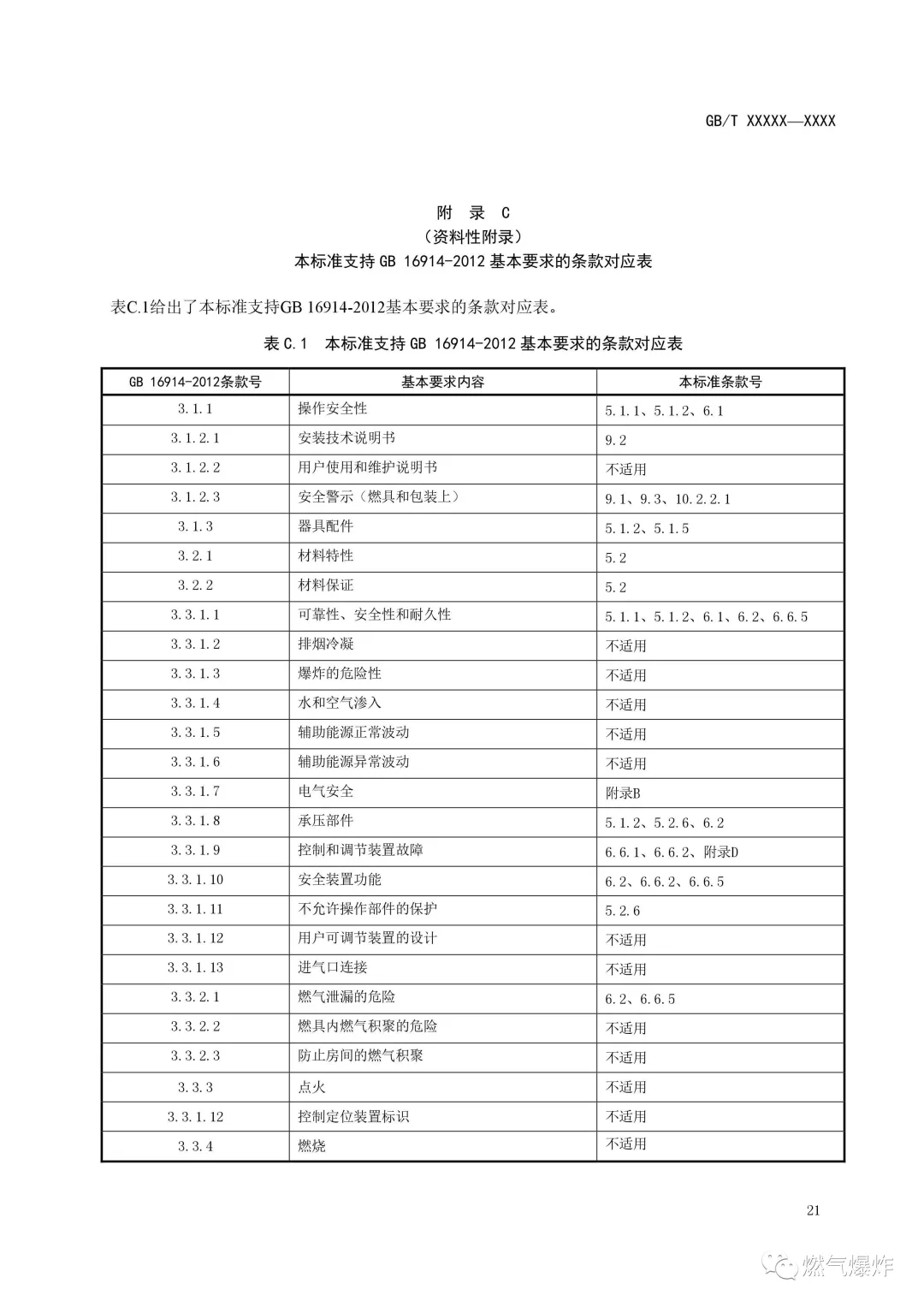 【标准法规】《燃气燃烧器和燃烧器具用安全和控制装置 特殊要求 手动燃气阀总成 （征求意见稿）》公开征求意见