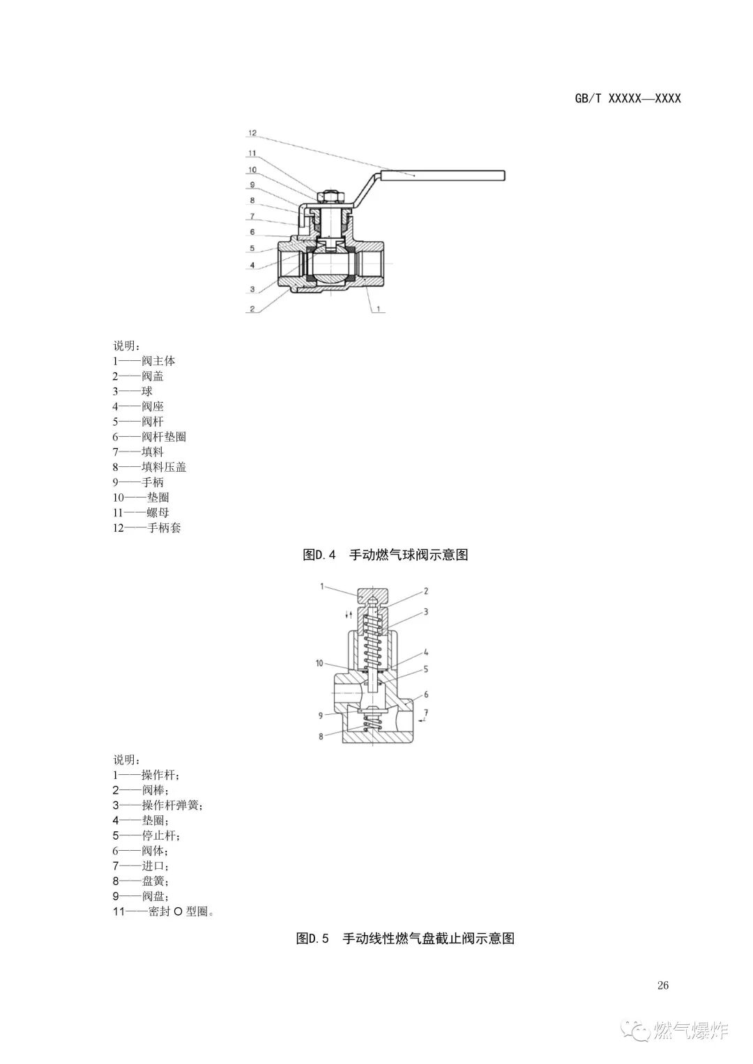 【標準法規(guī)】《燃氣燃燒器和燃燒器具用安全和控制裝置 特殊要求 手動燃氣閥總成 （征求意見稿）》公開征求意見