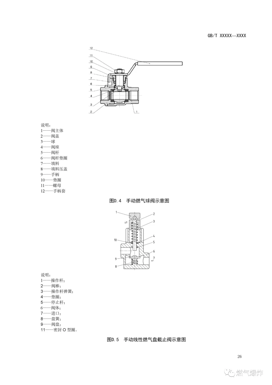 【标准法规】《燃气燃烧器和燃烧器具用安全和控制装置 特殊要求 手动燃气阀总成 （征求意见稿）》公开征求意见