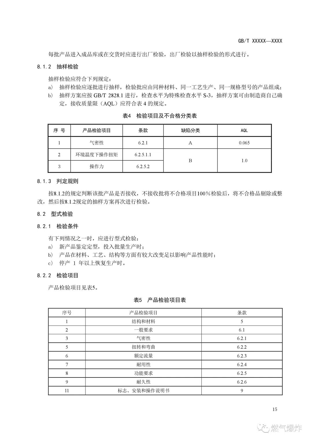 【標準法規(guī)】《燃氣燃燒器和燃燒器具用安全和控制裝置 特殊要求 手動燃氣閥總成 （征求意見稿）》公開征求意見