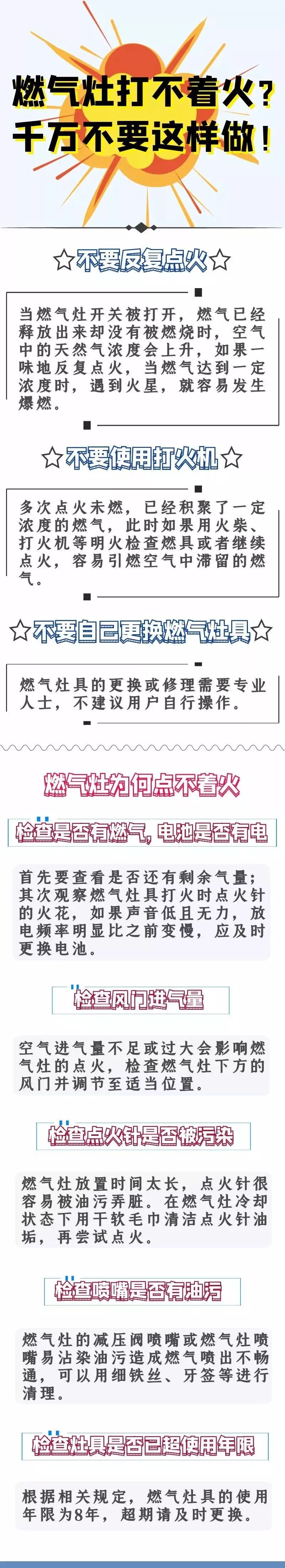 【泰燃科普】燃?xì)庠畲虿恢穑壳f(wàn)不要這樣做！ 