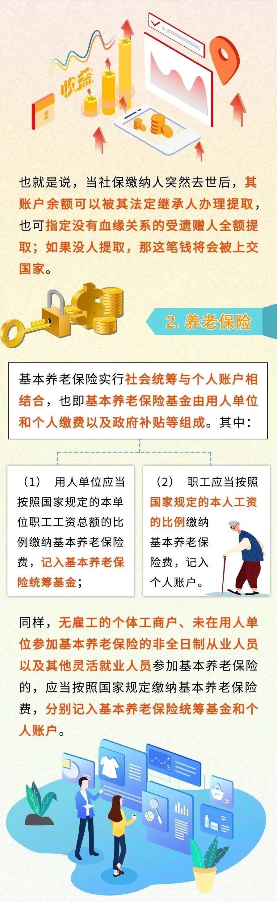 华图退费缴费收据丢了_宁夏养老保险重复缴费退费_养老保险重复缴费退费