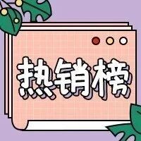 又到为这件丑衣服呐喊的月份！关键今年它不丑了！！