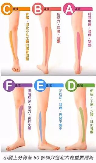 爱的触碰一日工作坊 小腿觉知按摩 09 23 Amp 成都 兮舞舍 微信公众号文章阅读 Wemp
