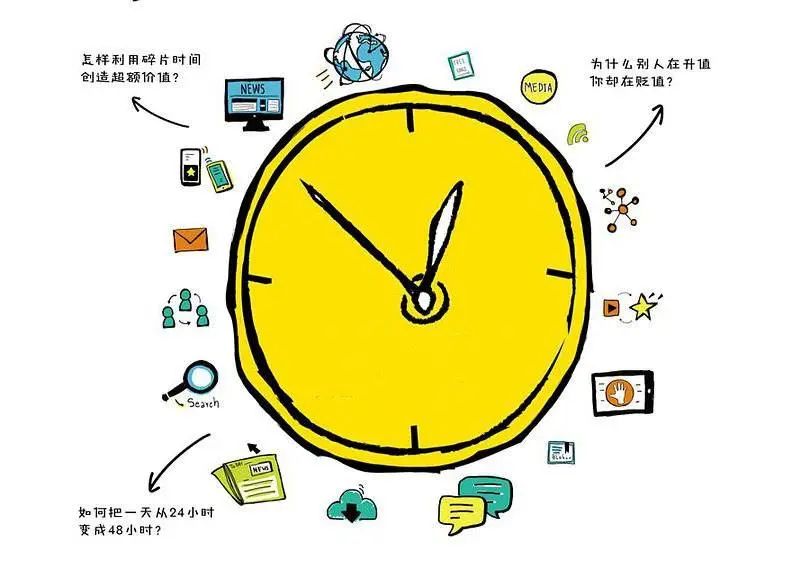 学霸新含义_学霸学习新知识_学霸专题