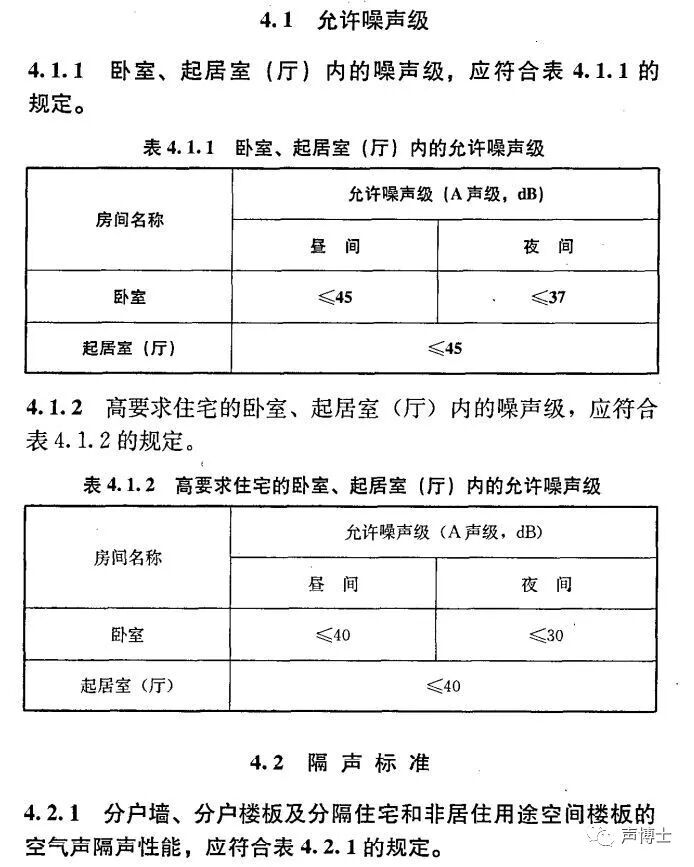 多大分贝算噪音算扰民_多少分贝算扰民_多少分贝算扰民