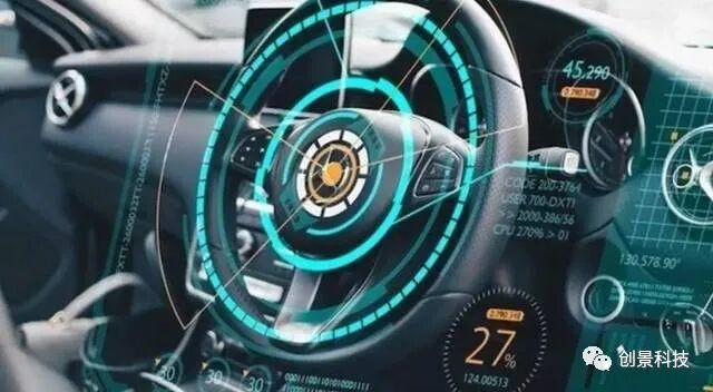 DDS与AUTOSAR融合实现汽车架构松耦合的图5