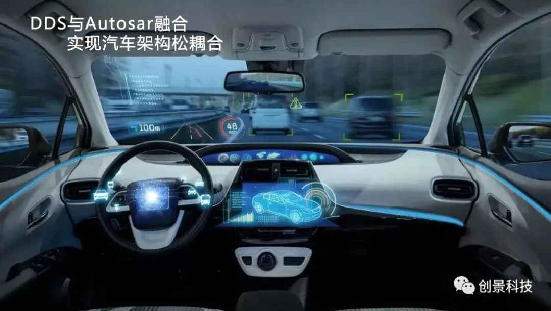 DDS与AUTOSAR融合实现汽车架构松耦合的图1