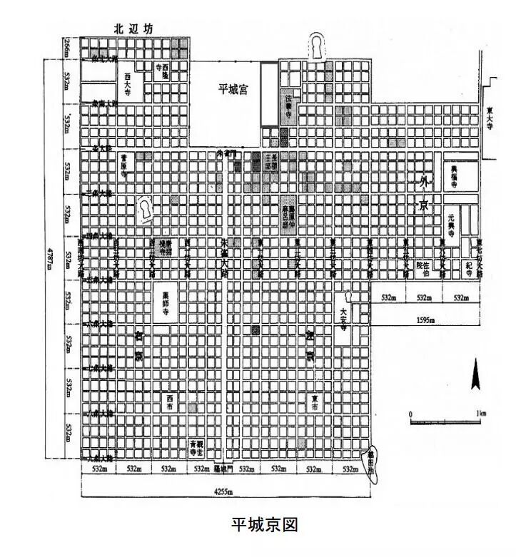 日本怎樣學習唐朝 這裏是最好的見證 文史宴 文史宴 微文庫