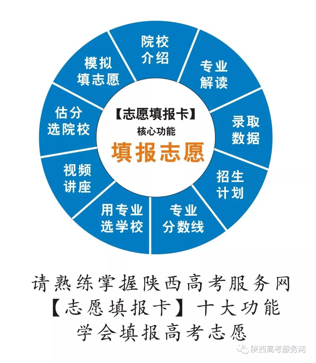 陜西二本公辦的大學排名_陜西二本的公辦大學_陜西公辦二本大學