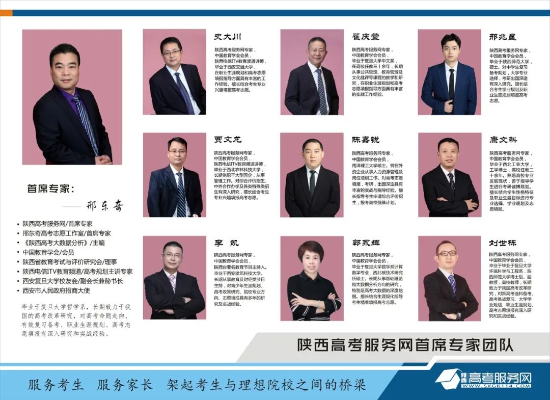 師范類大學二本學校_師范類二本大學排名及專業_師范類大學二本院校