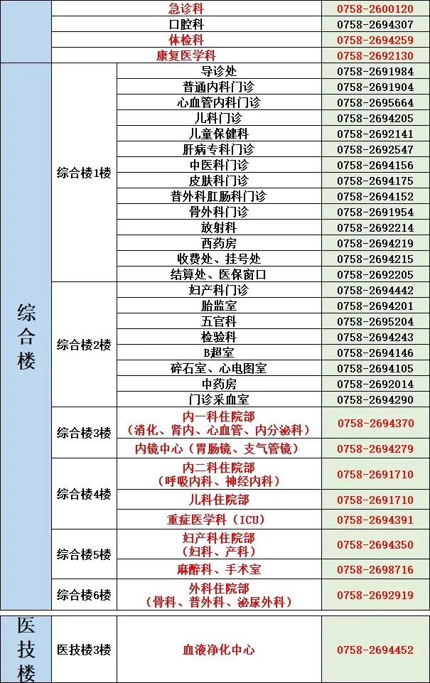 超声引导人流是什么意外怀孕怎么办？——了解一下超声引导可视人流_https://www.jmylbn.com_新闻资讯_第14张