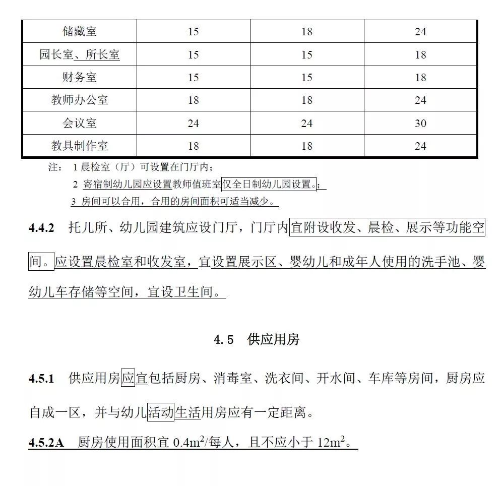 托育服务发展论坛