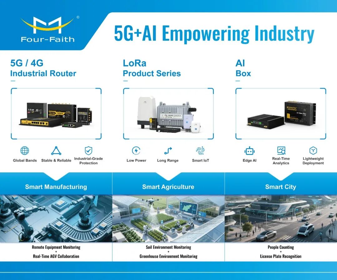 ICTWEEK_展板_3000x2500mm-最新-看稿_画板 1(1).jpg