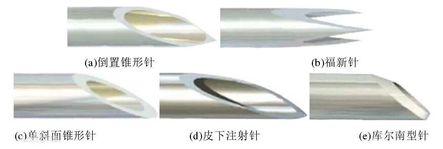 穿刺针是什么样的连载｜外科耗材兵器谱之活检针_https://www.jmylbn.com_新闻资讯_第17张