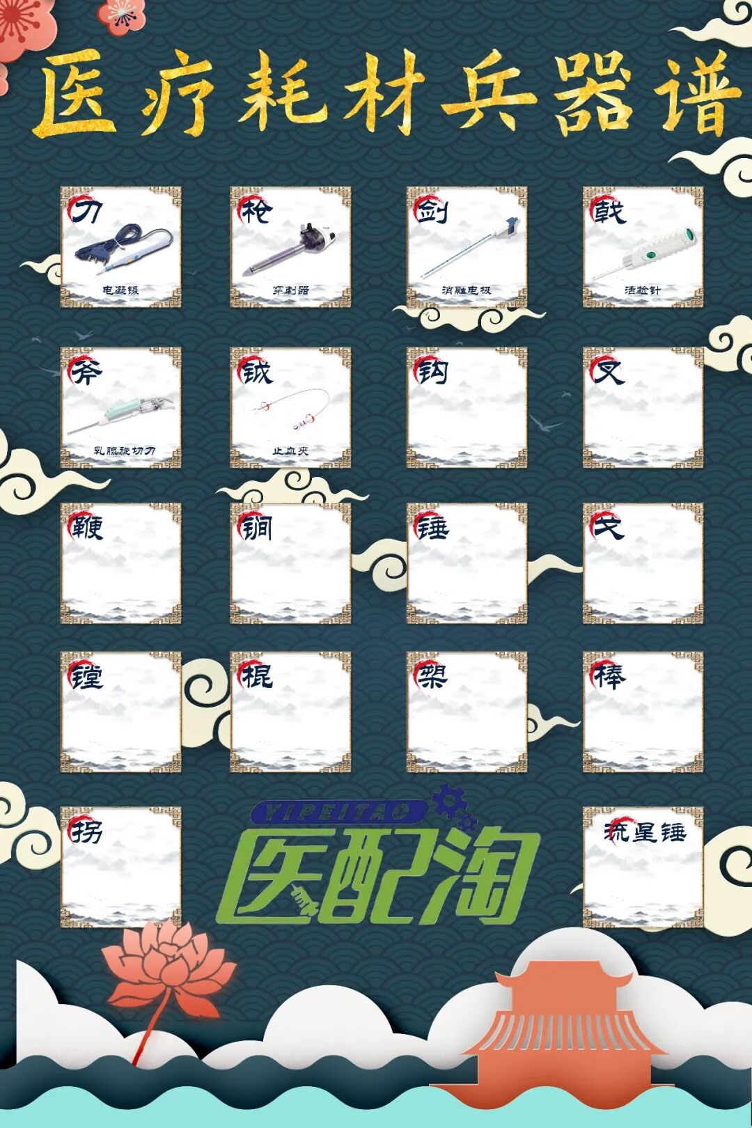 什么叫止血夹医疗耗材兵器谱之钺篇---止血夹-上海聚慕医疗器械有限公司