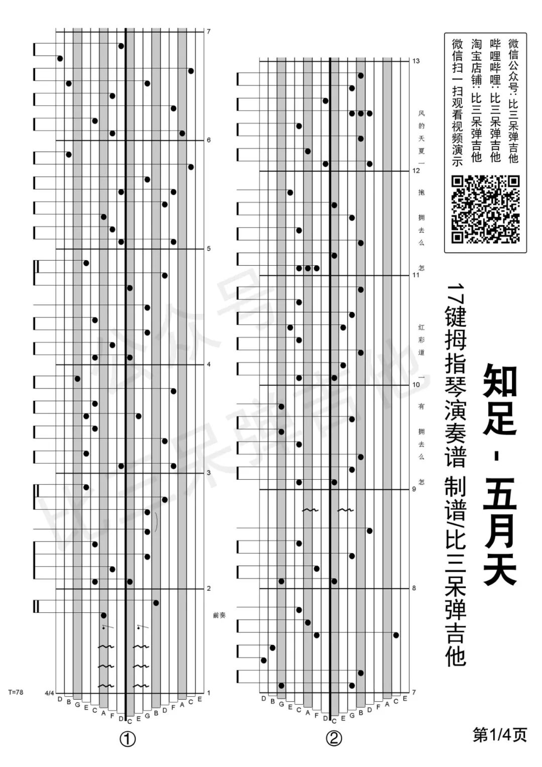 知足 五月天 拇指琴简谱 专用谱 自由微信 Freewechat