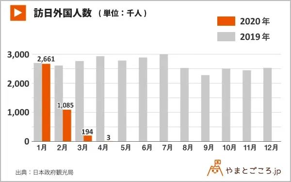 日本允许大规模海外游客入境 不用隔离 可坐公共交通 只需做好两件事 日本真的能去了 十六番旅行微信公众号文章