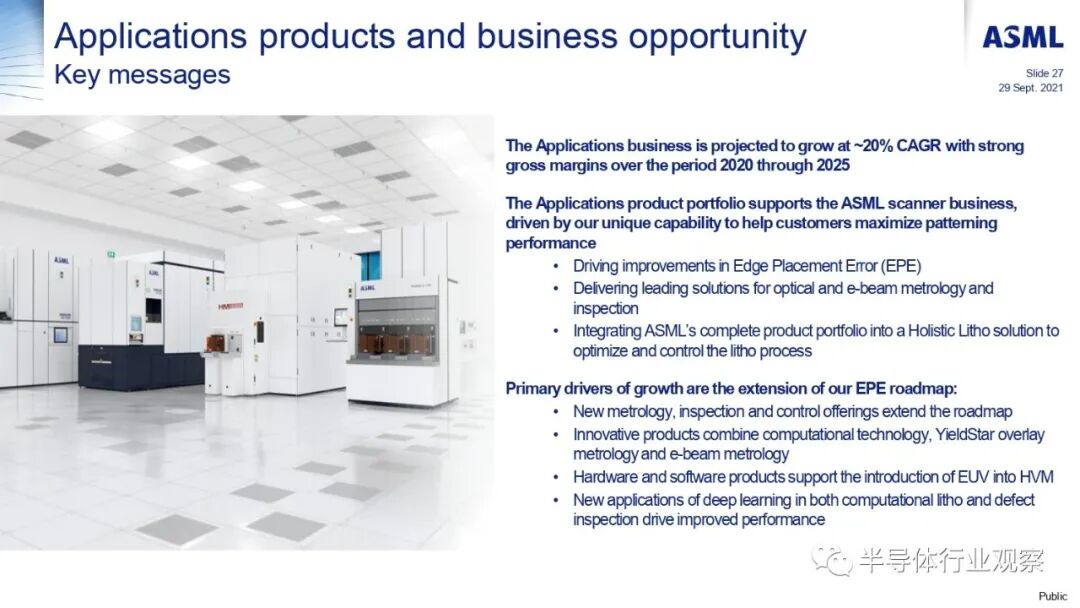 ASML分享：EUV光刻机的未来的图153