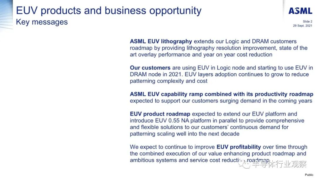 ASML分享：EUV光刻机的未来的图2