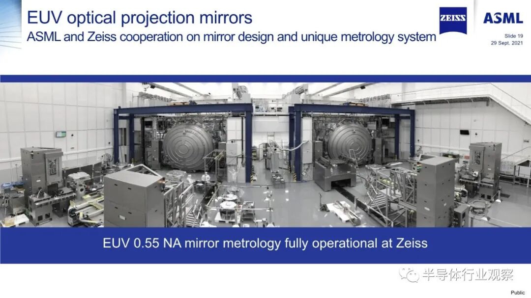 ASML分享：EUV光刻机的未来的图19