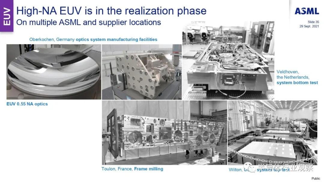 ASML分享：EUV光刻机的未来的图89