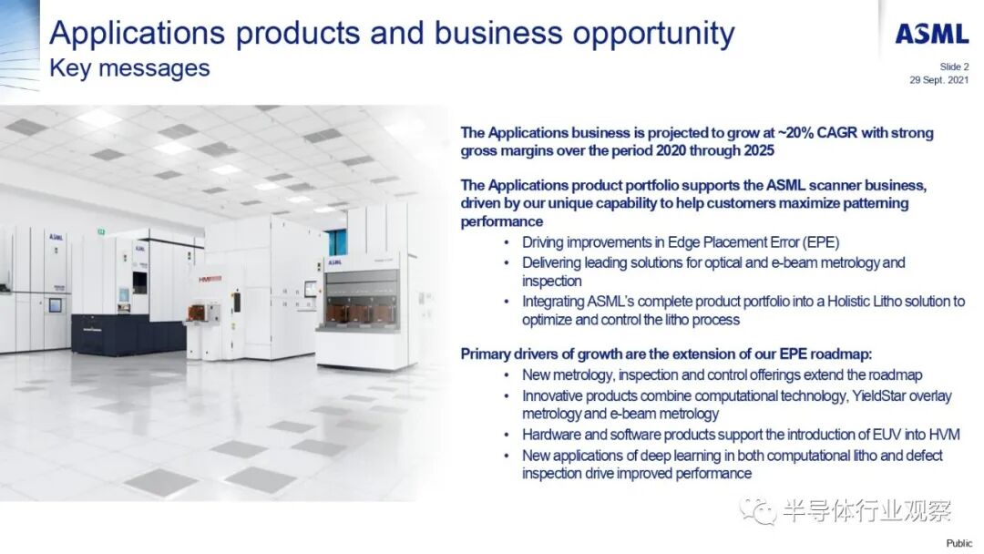 ASML分享：EUV光刻机的未来的图128