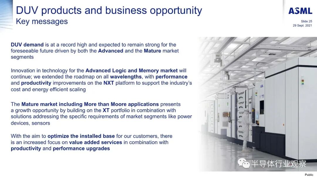 ASML分享：EUV光刻机的未来的图52