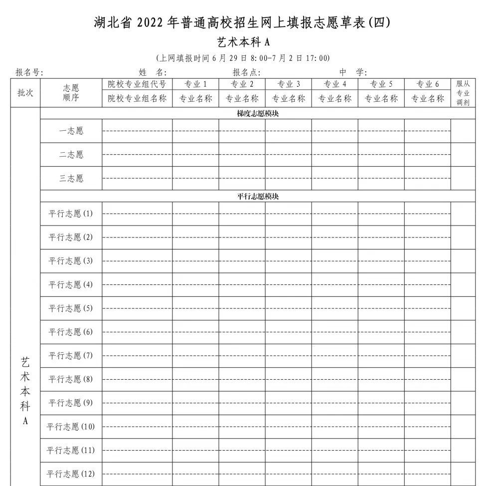 湖北省2022年普通高校招生网上填报志愿草表及填写说明（艺术类部分）