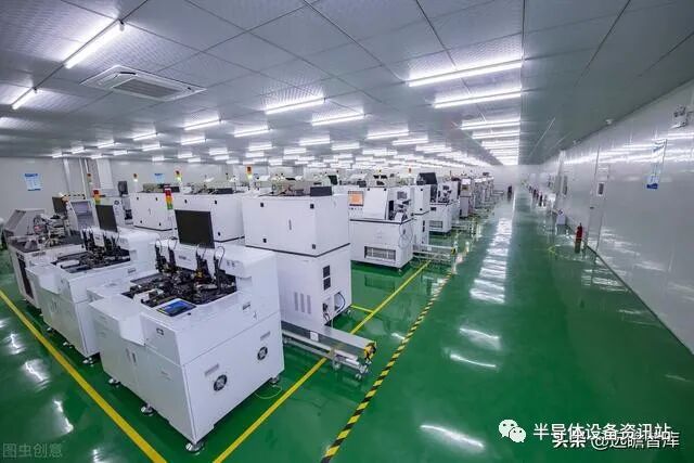 半导体设备系列：薄膜生长设备，国产突破可期的图23