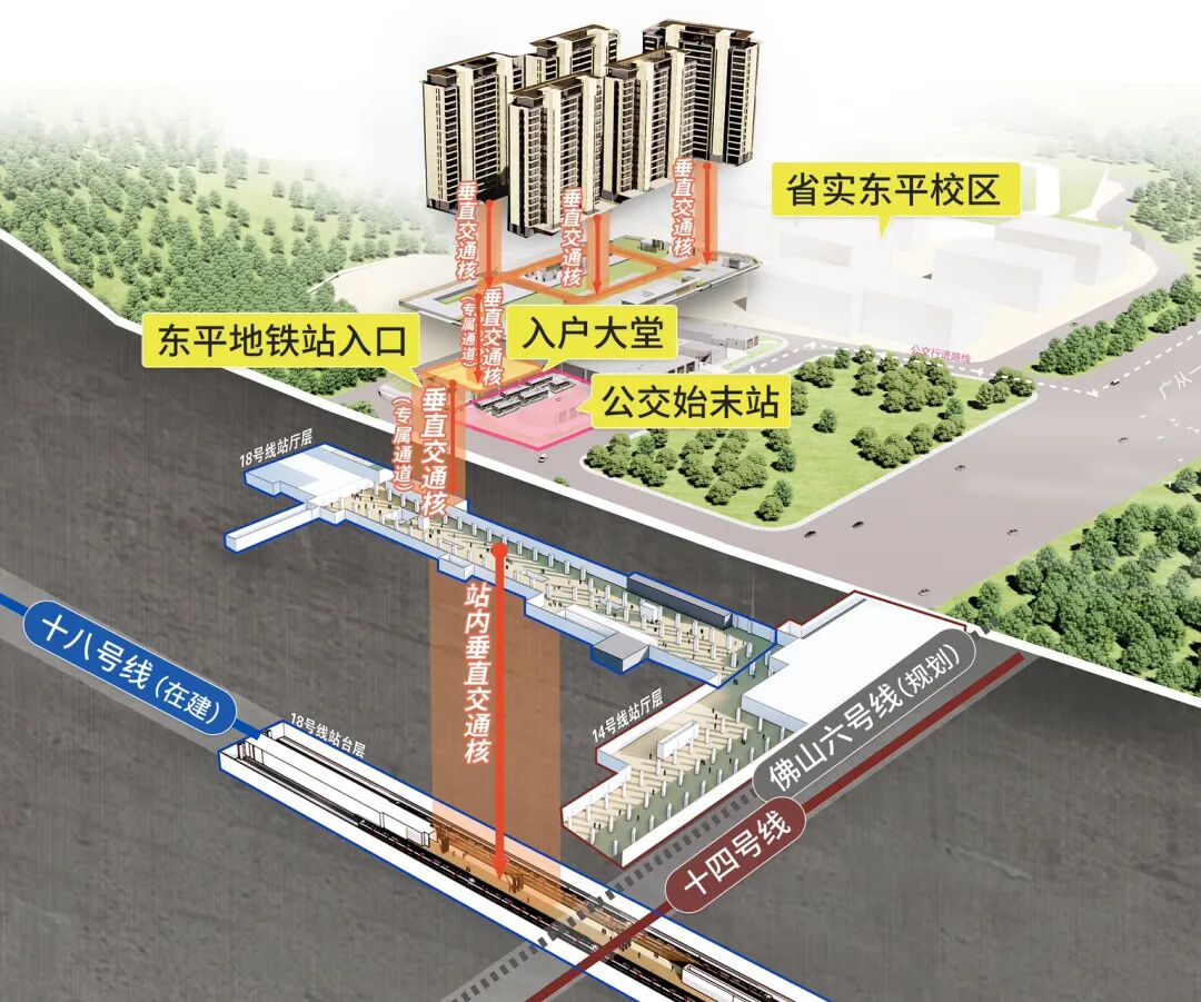 广州地铁地产云庐全盘仅319套，五一假期亮相