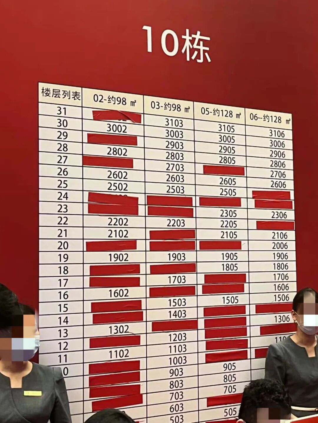 开放14天，闪卖15亿！广钢朗阅到底是真牛，还是吹牛?