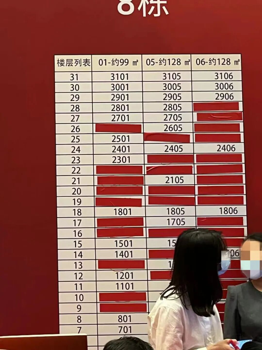 开放14天，闪卖15亿！广钢朗阅到底是真牛，还是吹牛?