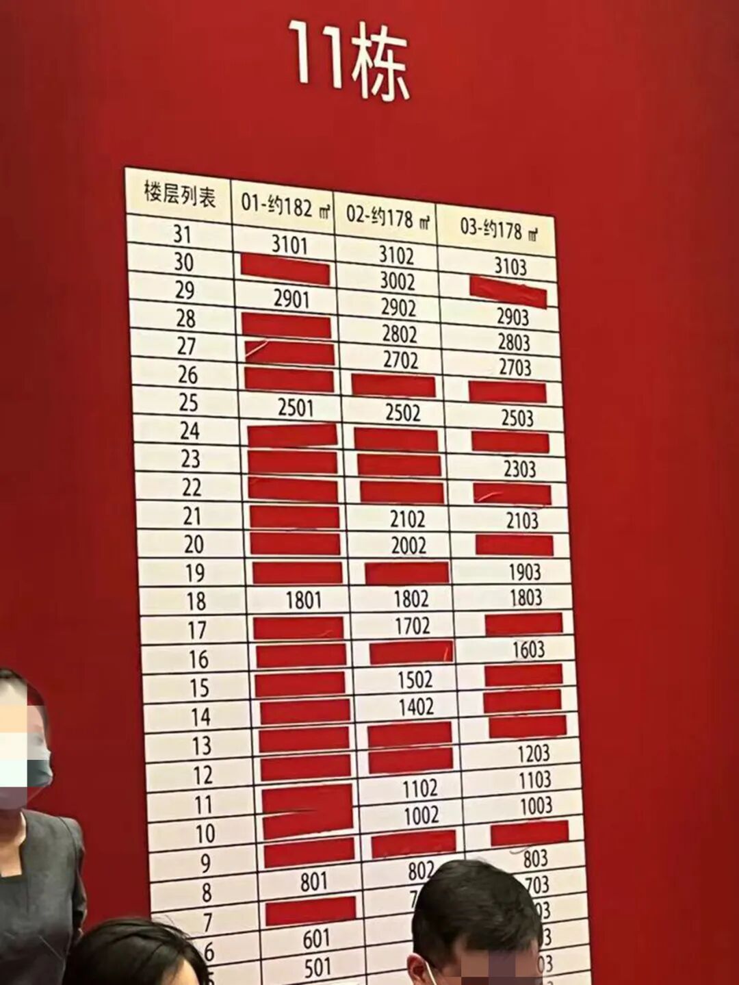 开放14天，闪卖15亿！广钢朗阅到底是真牛，还是吹牛?