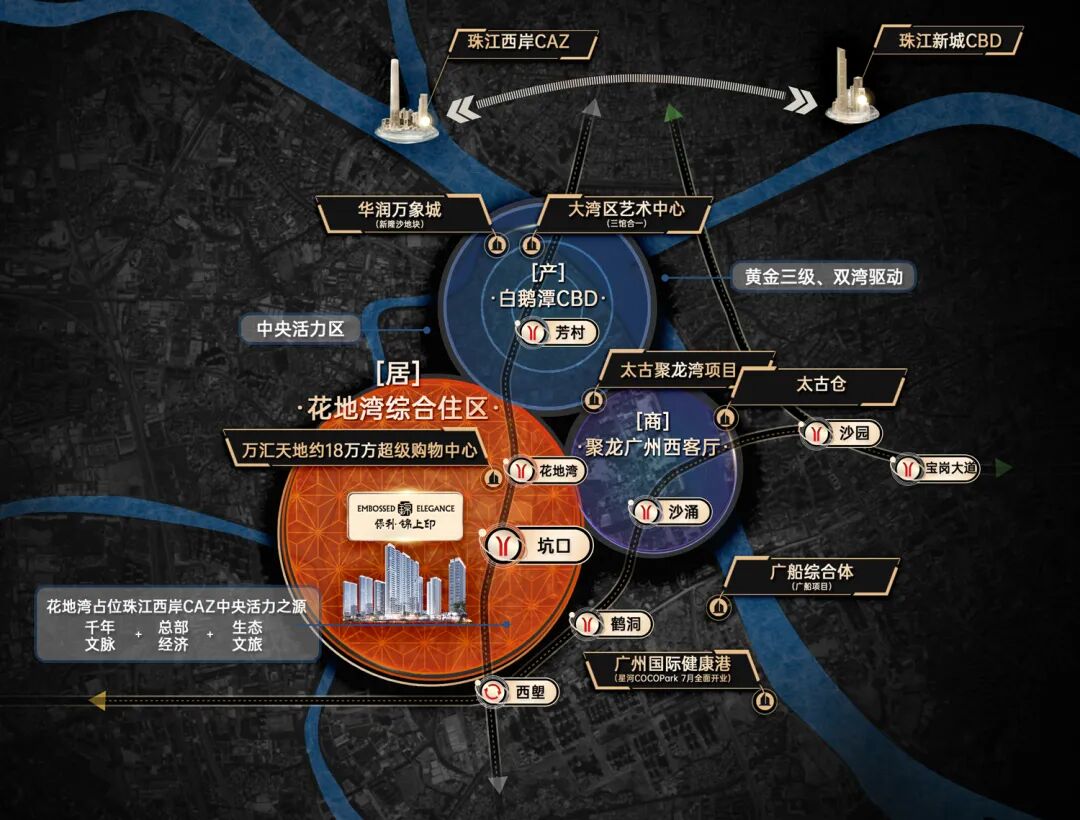 荔湾保利锦上印多少钱一平方？优缺点有哪些？