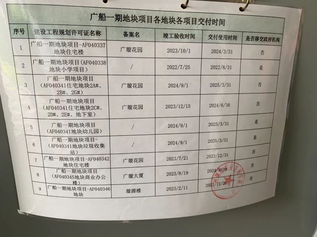 广州滨江上都，悄悄卖到11万/㎡了！