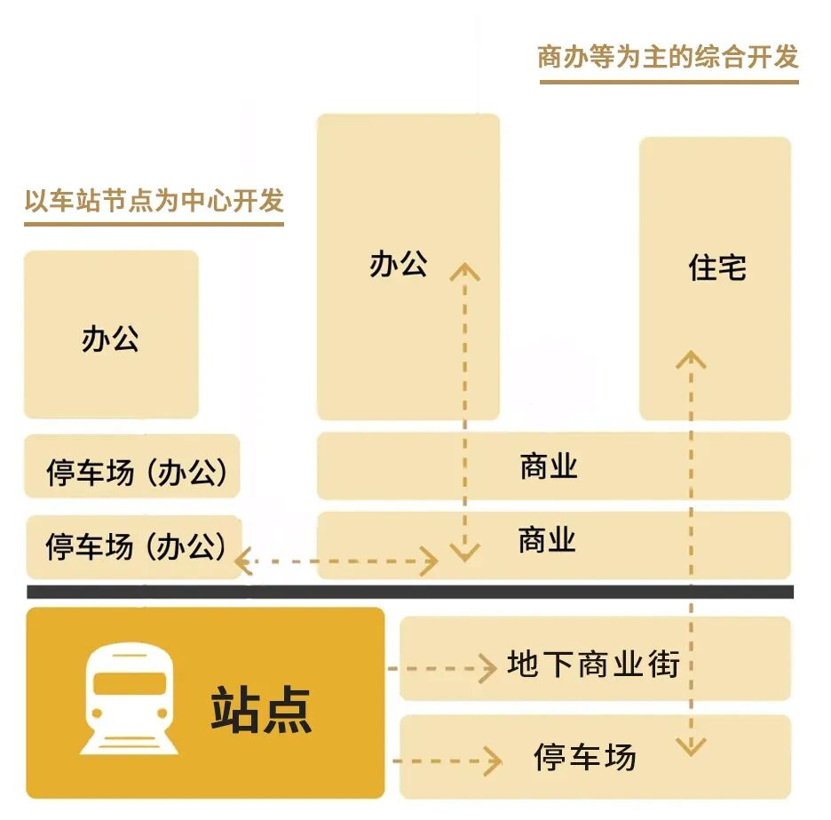 白云时代云来为什么那么受欢迎？值不值得买？